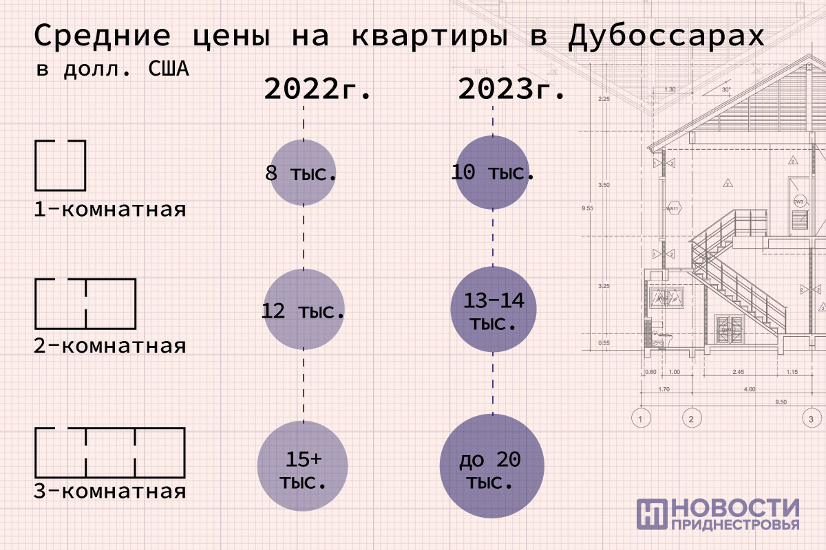 kvartiry_ceny_240123-03_2.jpg