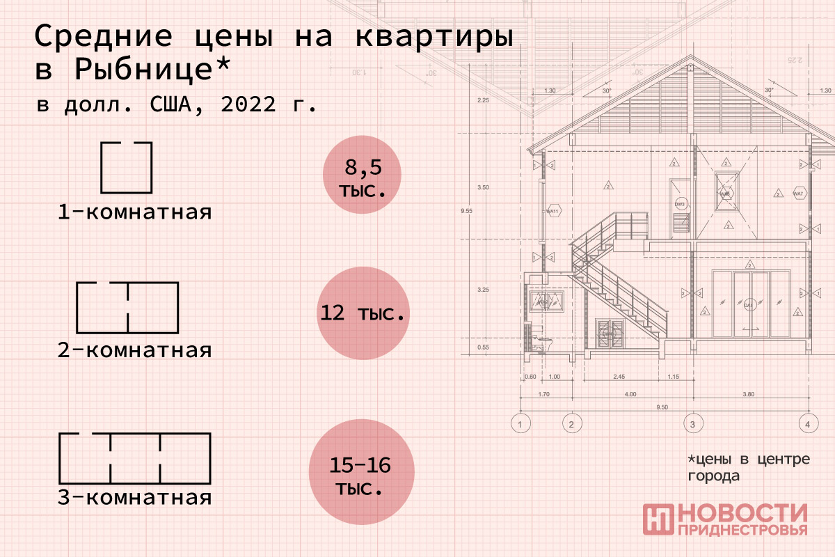 kvartiry_ceny_240123-04_2.jpg